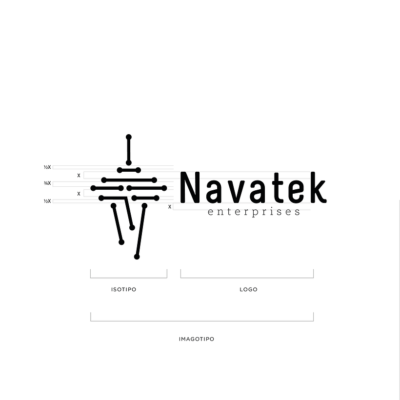 Branding - NAVATEK 0