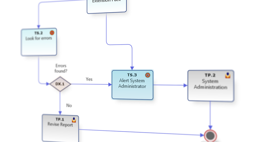 Instant Workflow App (promo) 6