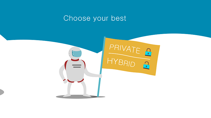 Cloud Software Presentation 6