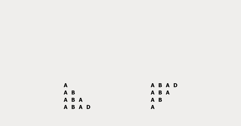 ABAD - Desain Editorial