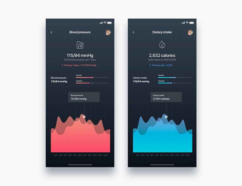 UI Design Collection 3 1