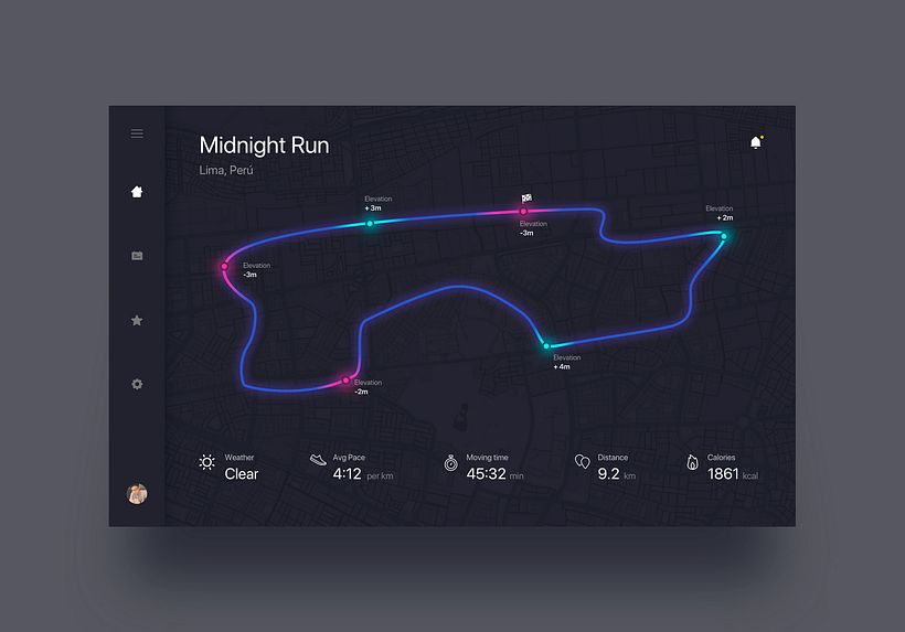 UI Design Collection 3 3
