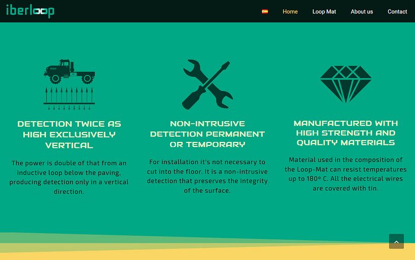 Iberloop | Diseño Web Wordpress 1