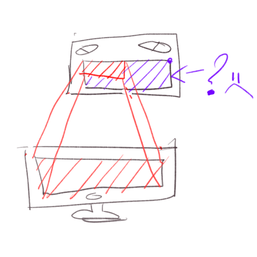 Problema con tablet wacom 1