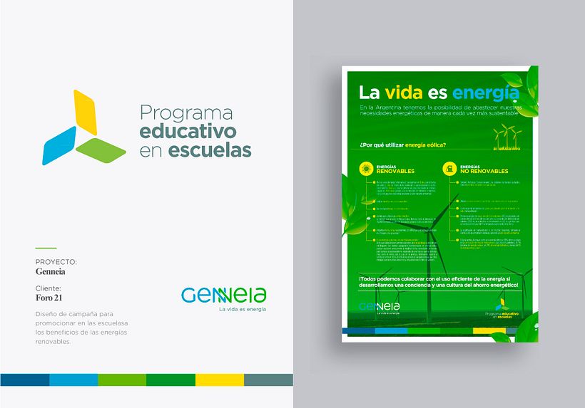 Proyecto: Foro 21 - Design