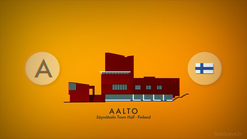 The ABC of Architects 2