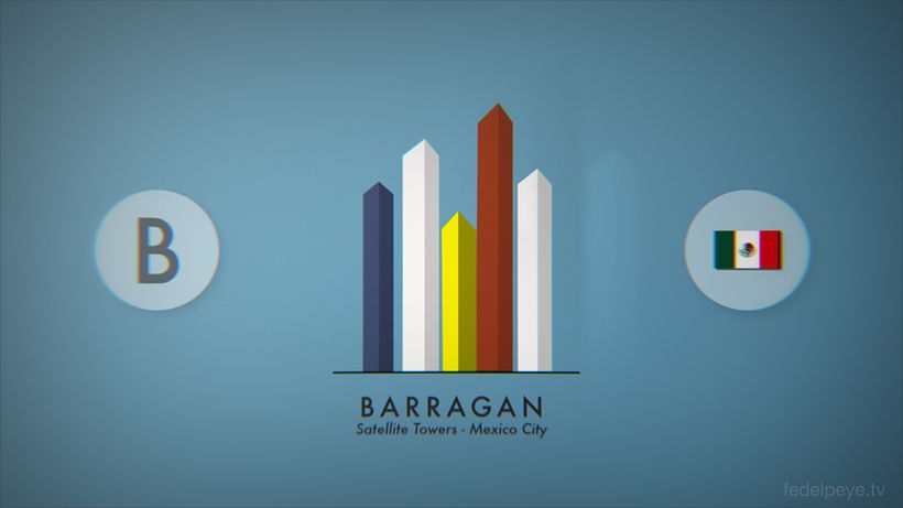 The ABC of Architects 3
