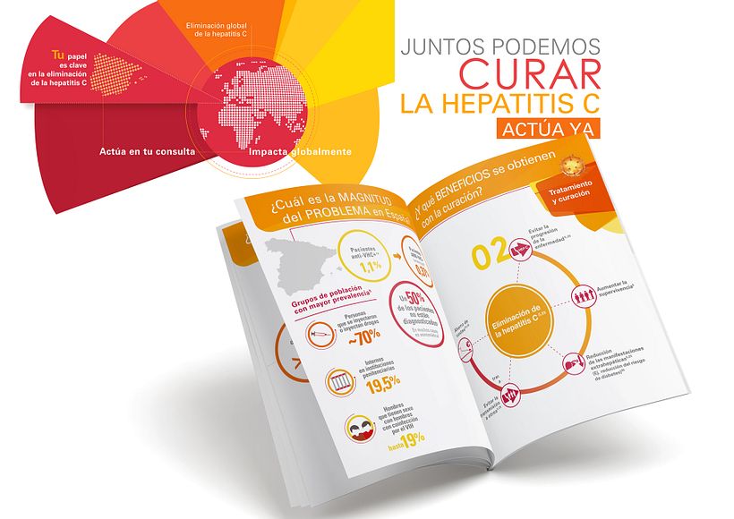 ^ Literaturas médicas y presentaciones de Estudios sobre Hepatitis C__Laboratorios GILEAD, Agencia Doctora Moss