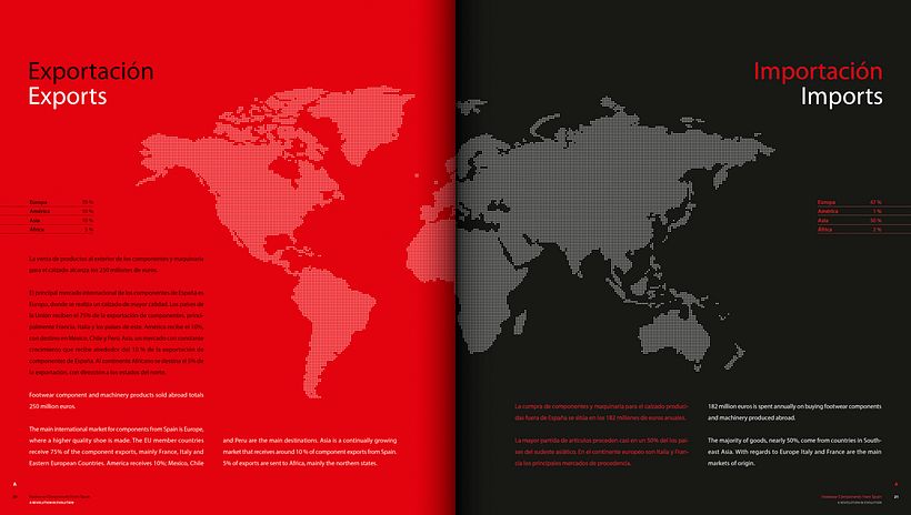 FCFS «A Revolution in Evolution» 9