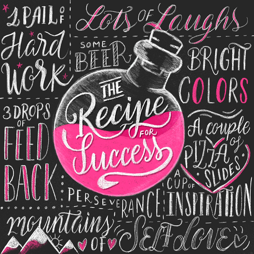 HOMwork Lettering - Innendesign