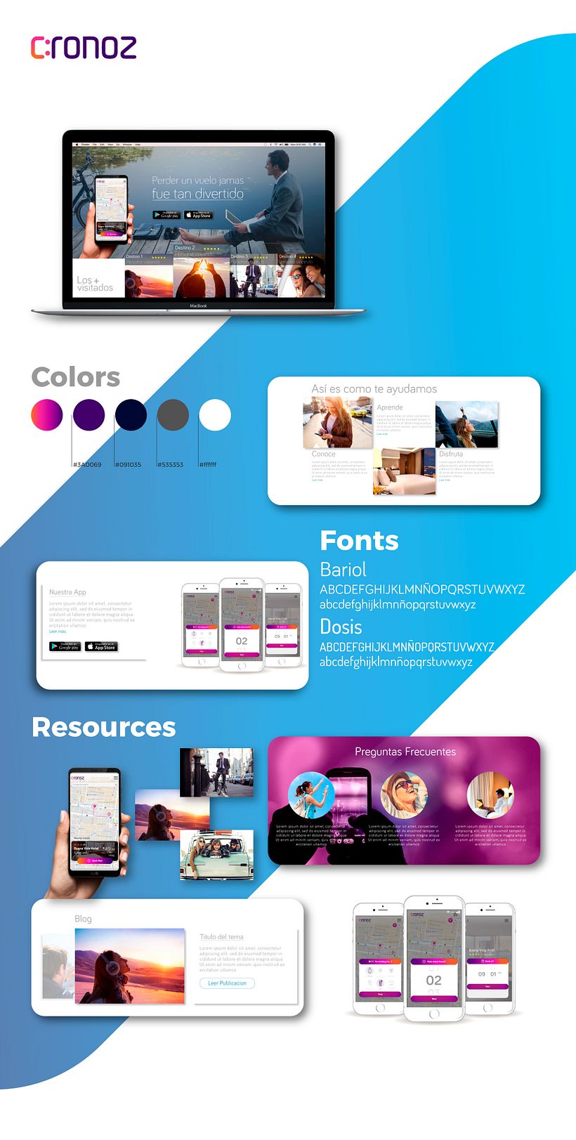 Cronoz website -1