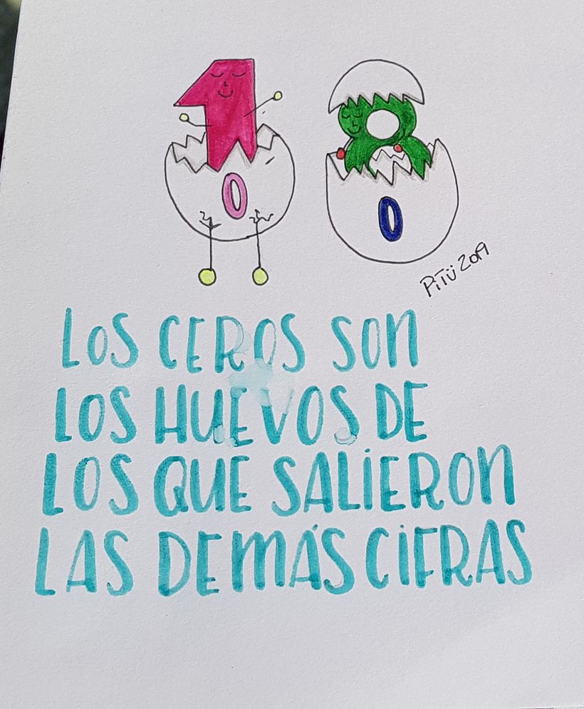 De principiante a superdibujante: ejercicios 3