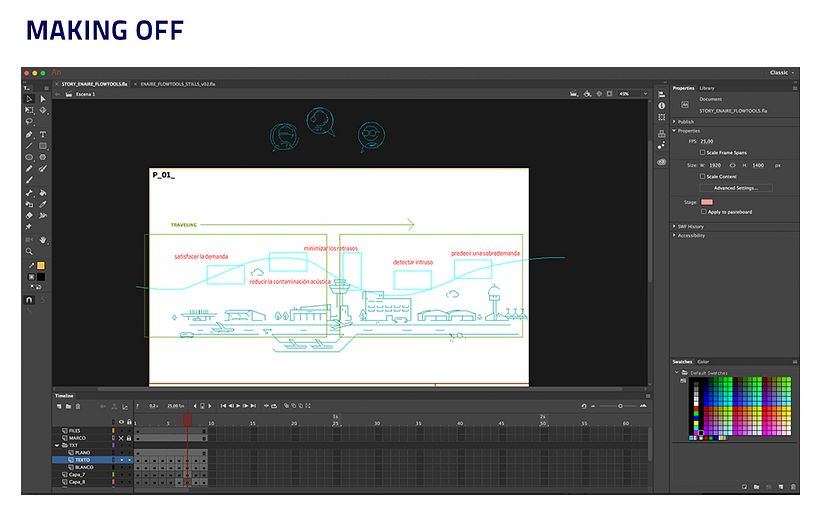 ENAIRE_FLOWTOOL 3