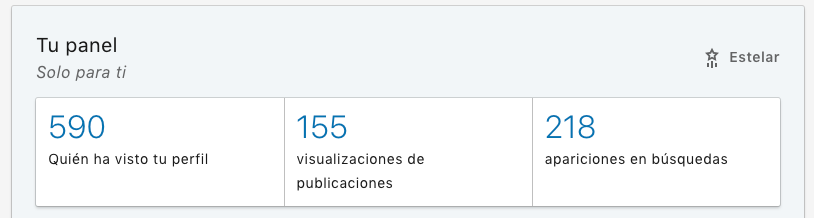 Panel de estadísticas de visitas al perfil de LinkedIn