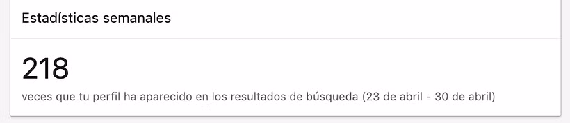Panel de estadísticas del perfil de LinkedIn