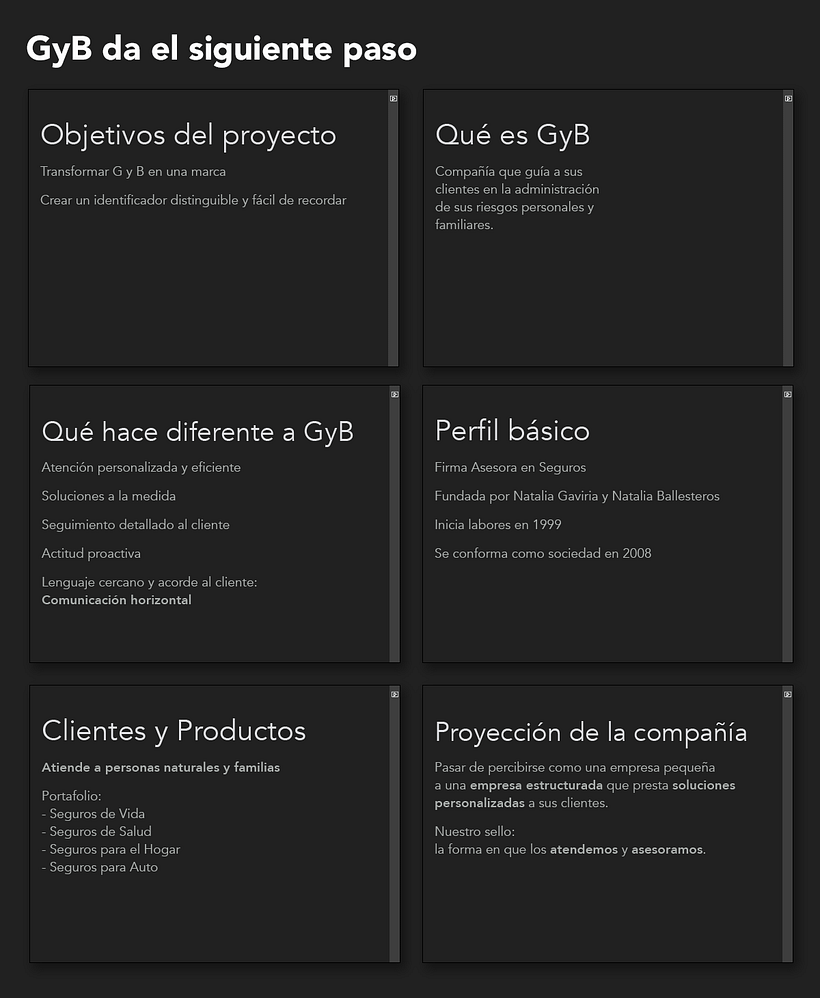 Presentación GuíaBien 1