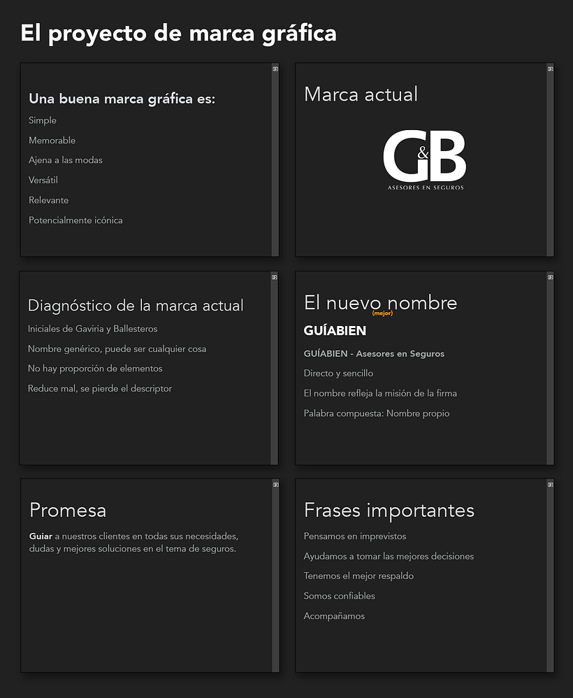 Presentación GuíaBien 2