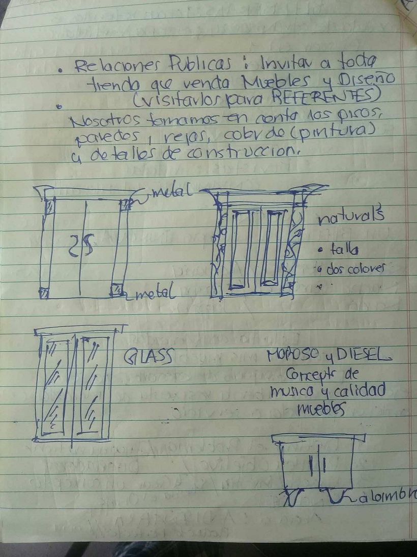 Fui tomando notas y realizando las ideas en el block de escritura. Lo llevare a mi equipo de trabajo para empezar a desarro.