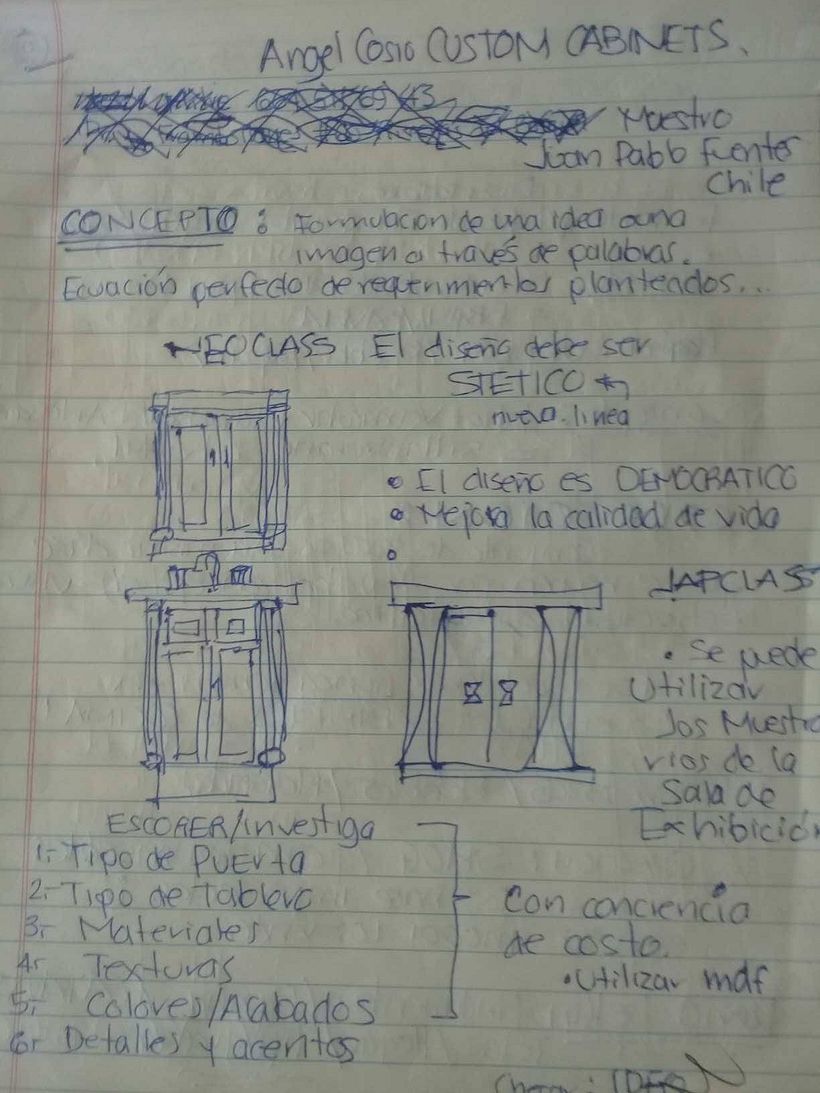 Este es el boceto de la nueva colección de Gabinetes de cocina para mi empresa..  
