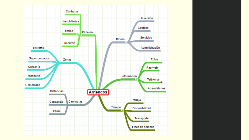Problema escogido - Dificultad para conseguir arriendo