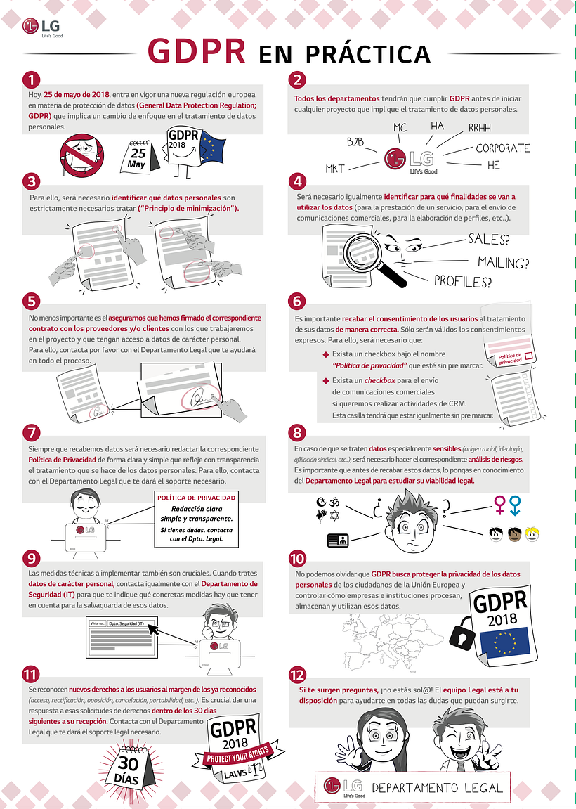 Creativa, ilustradora y AF para B2B en LG Electronics España. 3