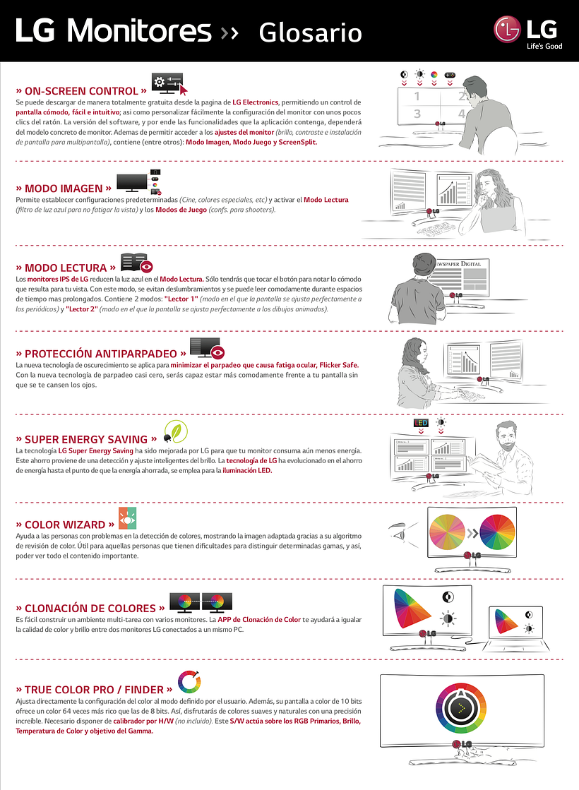 Creativa, ilustradora y AF para B2B en LG Electronics España. 4