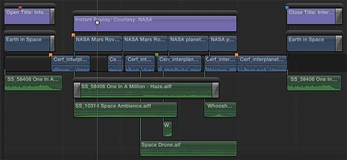 Línea de tiempo magnética de Final Cut Pro X