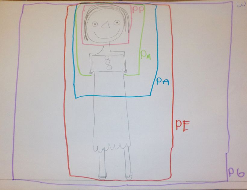 Mi Proyecto del curso: Dibujo para principiantes nivel -1 21