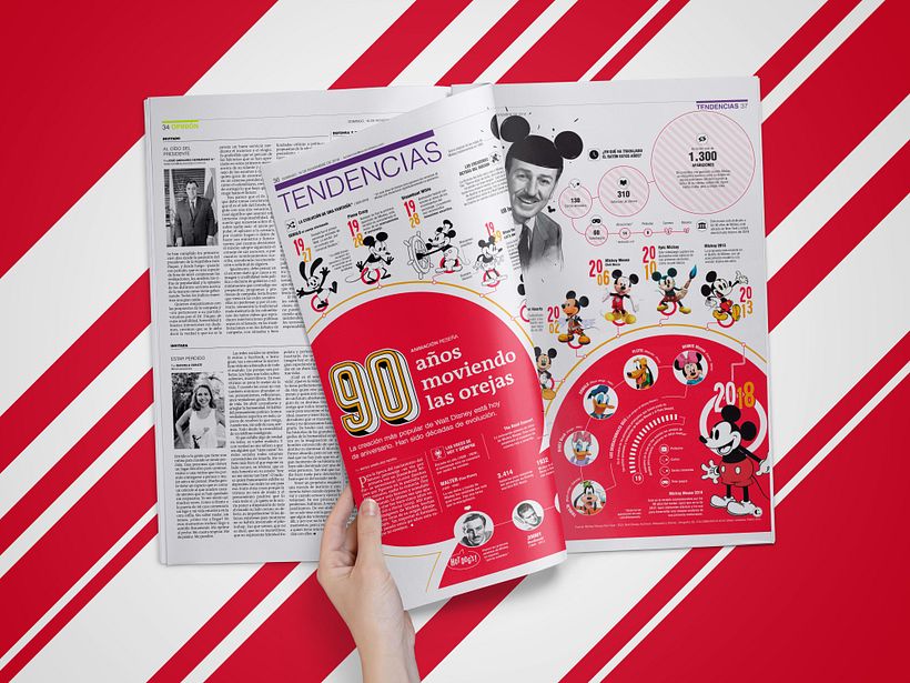 Infografía: Los 90 años de Mickey Mouse 1