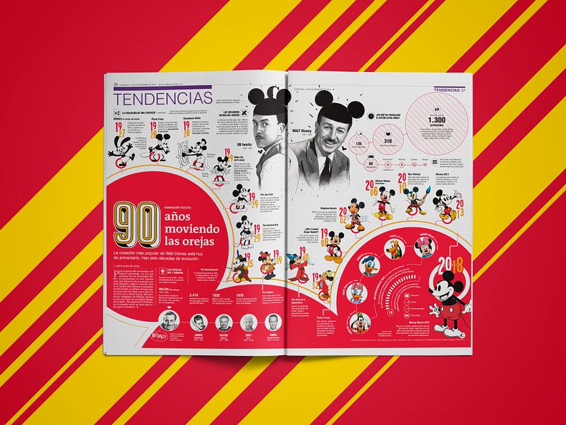 Infografía: Los 90 años de Mickey Mouse 2
