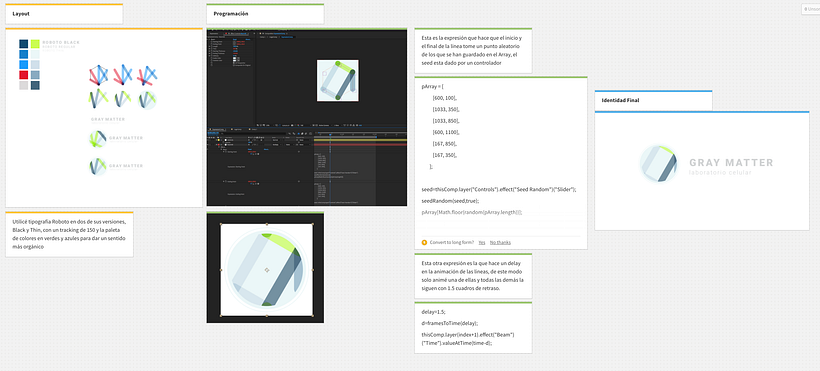 Identidad Flexible After Effects (Curso microbians) 2