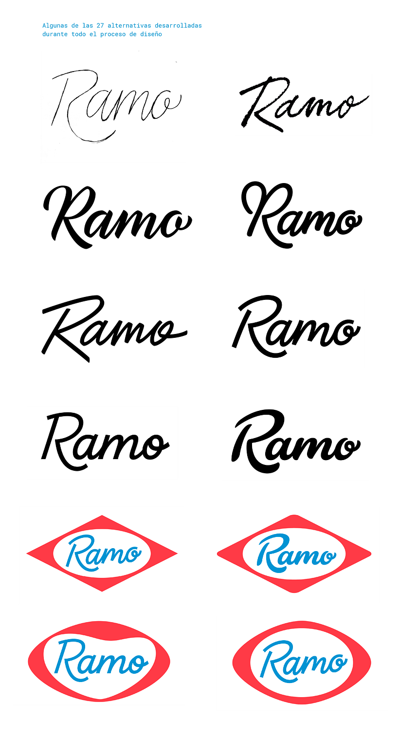 Productos Ramo 4
