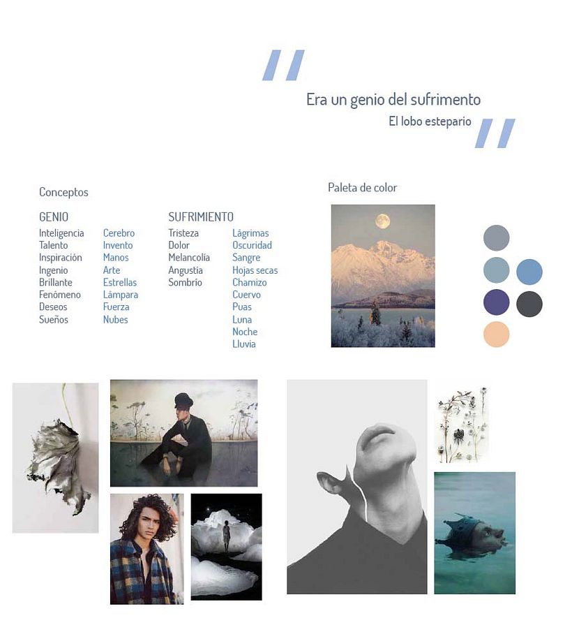 Tablero de estado de ánimo