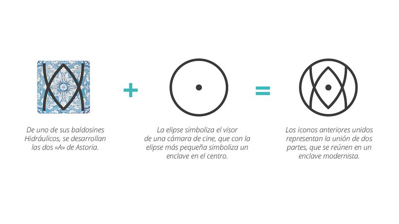 BRANDING: Astoria Hostel 1