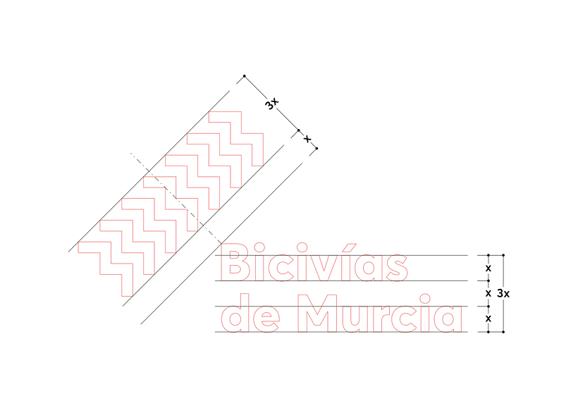 Bicivías de Murcia 3