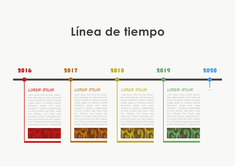 Timelines (Líneas de tiempo) - Parte 01 0