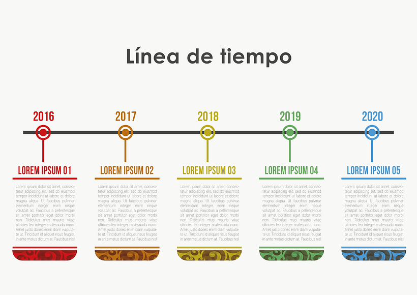 Timelines (Líneas de tiempo) - Parte 01 3