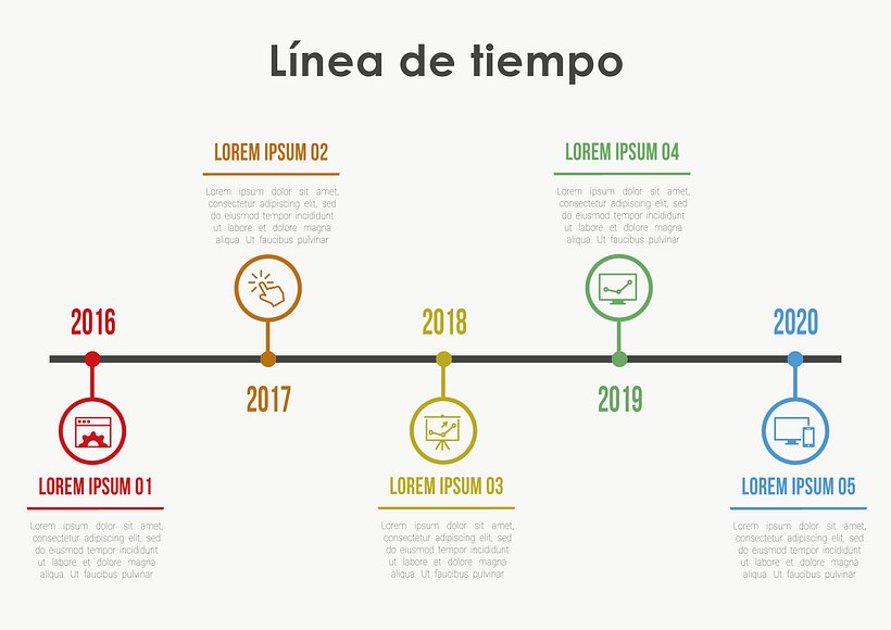 Timelines (Líneas de tiempo) - Parte 01 5
