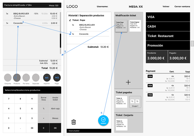 Separación de ticket por producto 