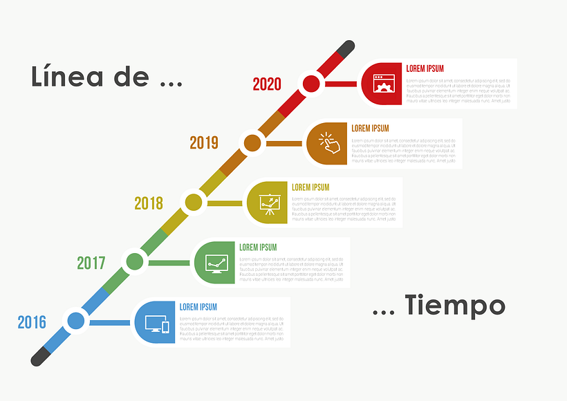 Timelines (Líneas de tiempo) - Parte 01 9
