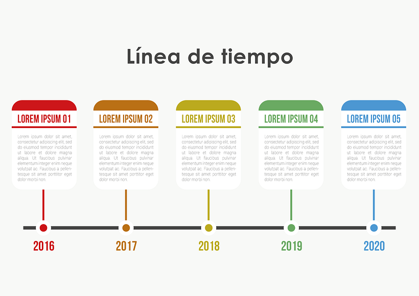 Timelines (Líneas de tiempo) - Parte 01 10