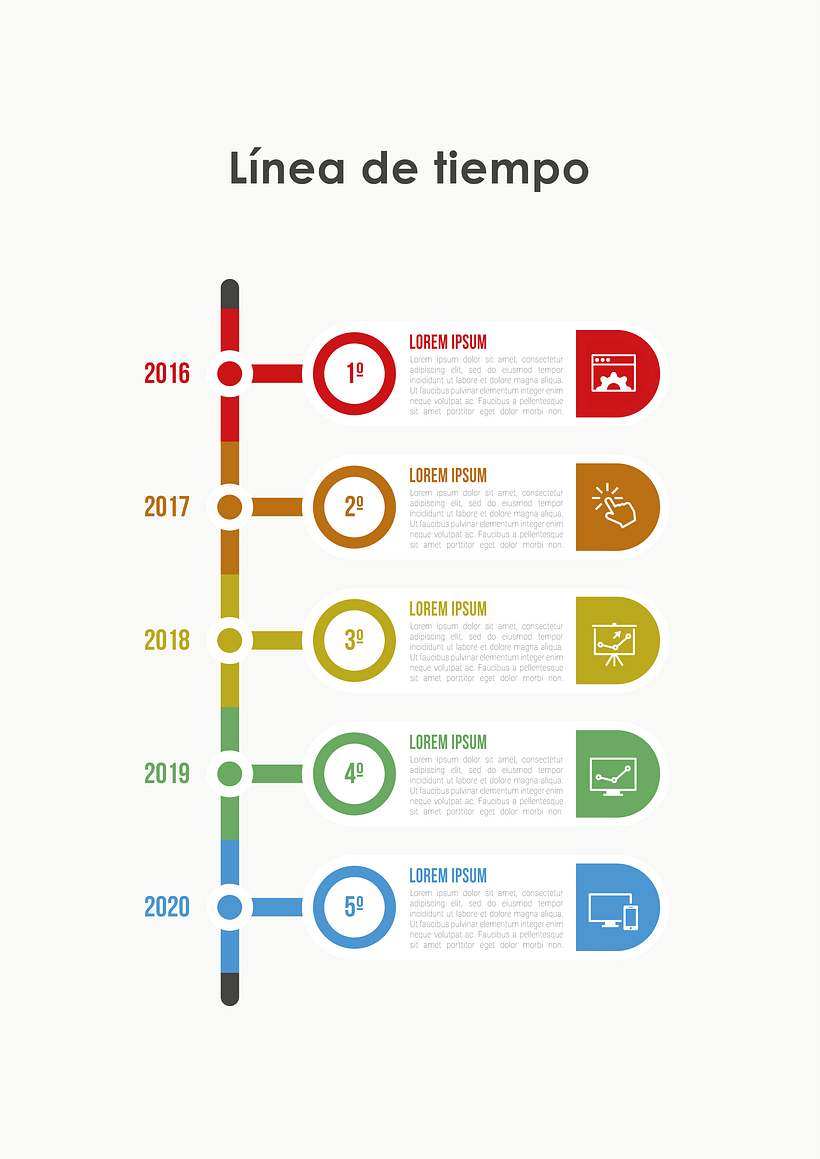 Timelines (Líneas de tiempo) - Parte 01 7