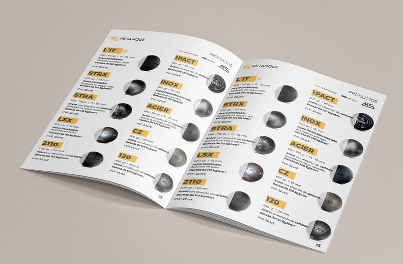 PROPETANQUE | BRANDING 0