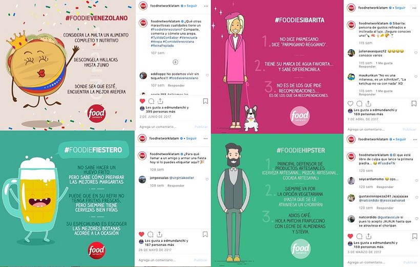 Food Network Latam  -1