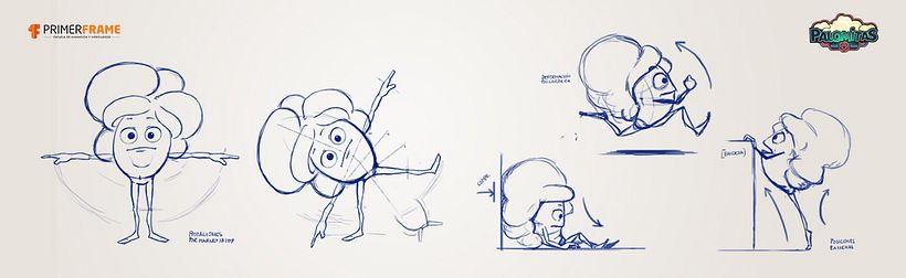 Estudio de la rotación de la cintura y algunas poses extremas