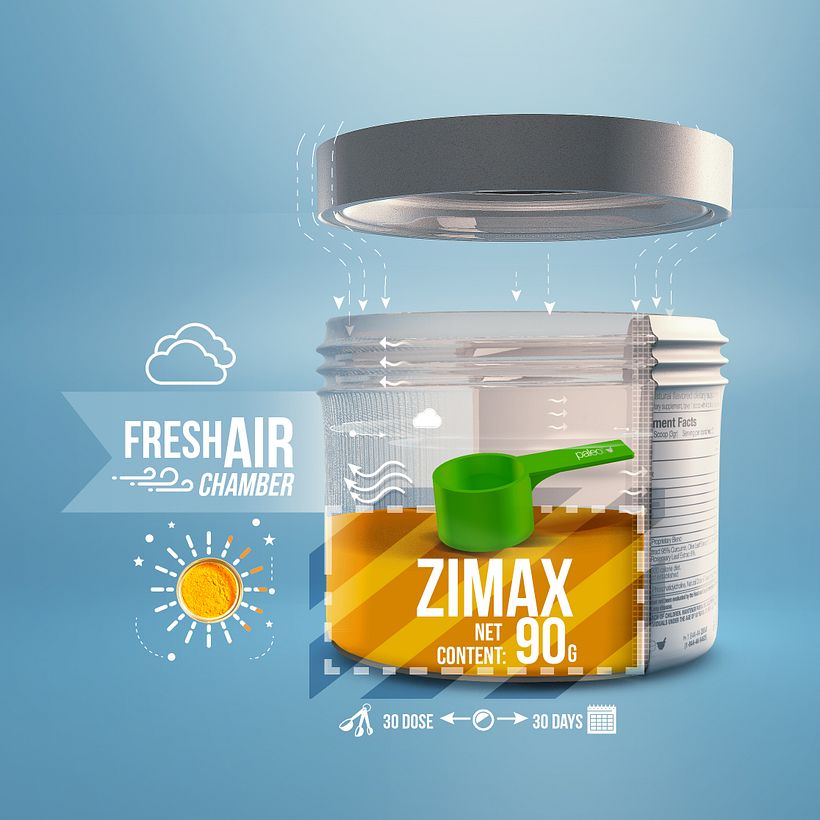 ZIMAX Infographics 0