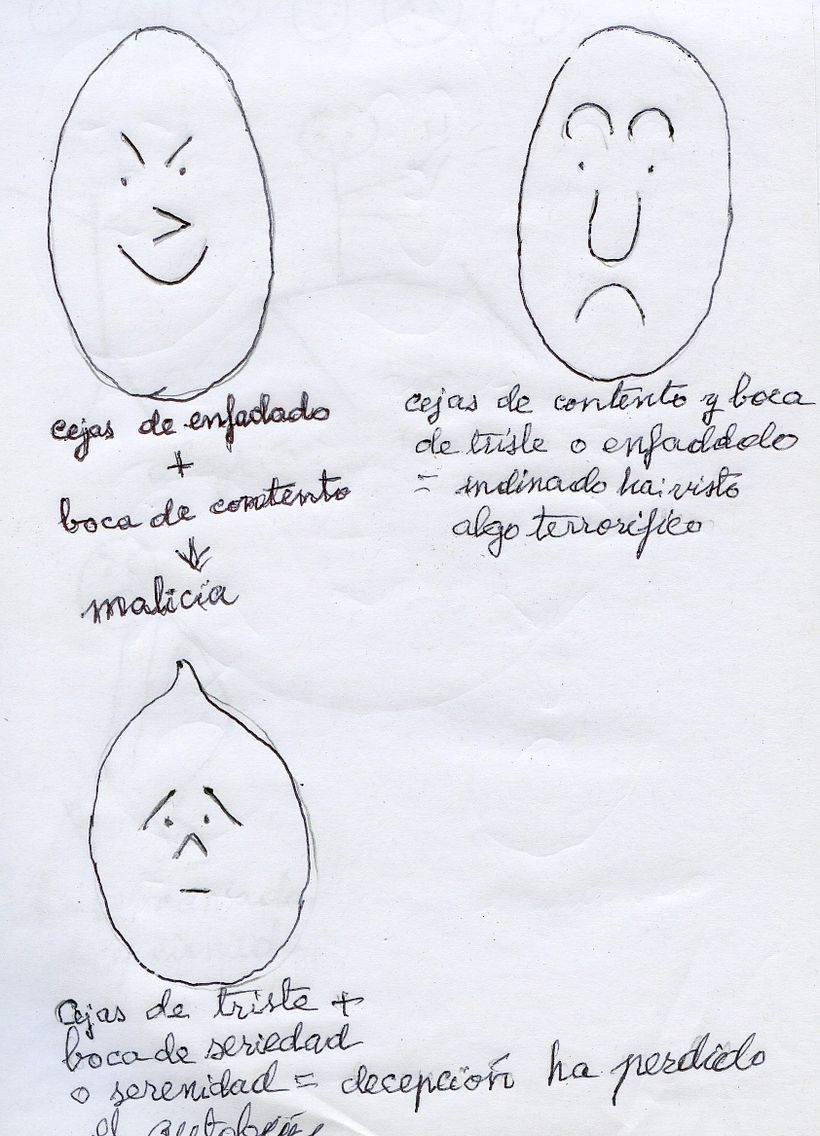 expresiones