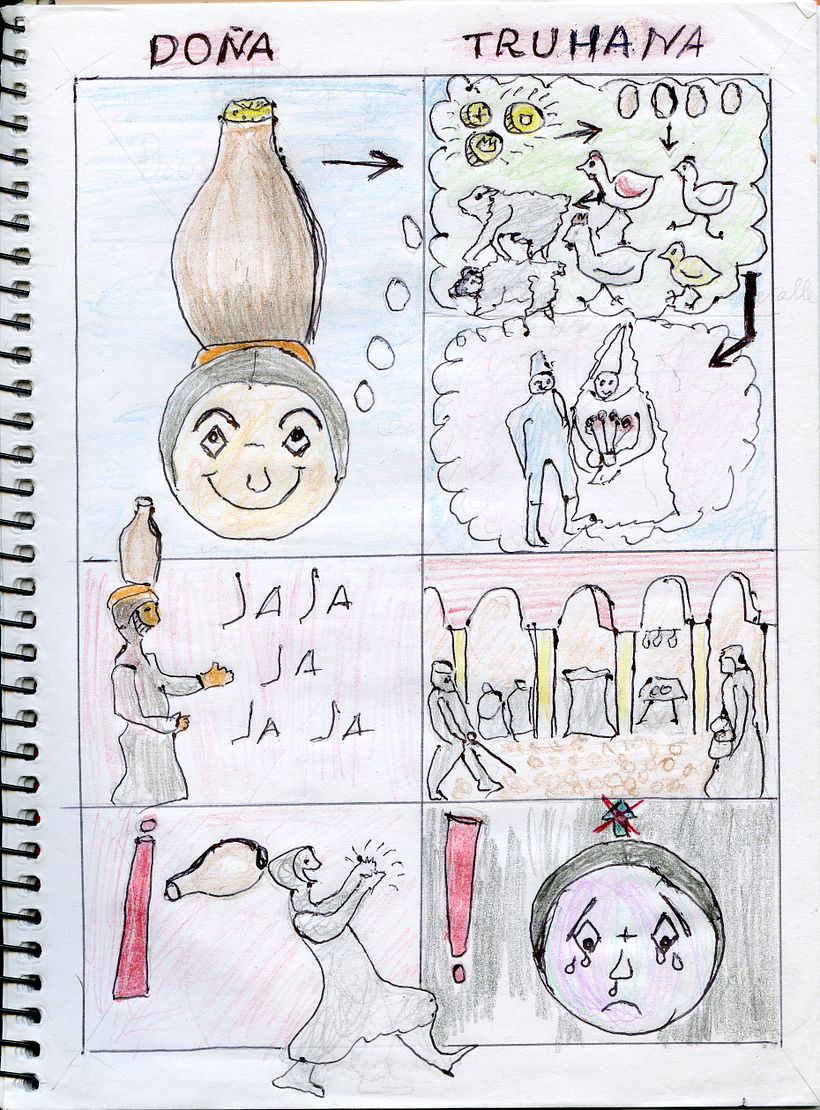 historia con expresiones
