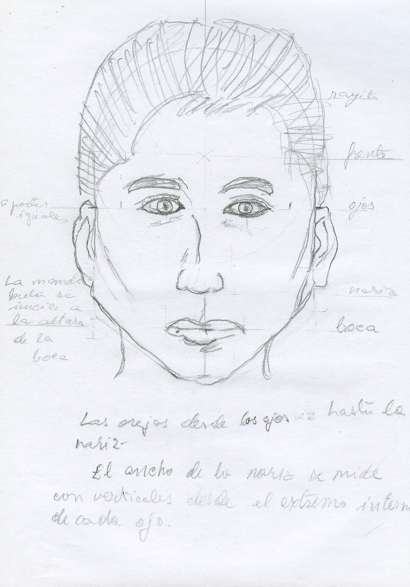 Viaje de estudios con Google. Profesora Elsa Valanti