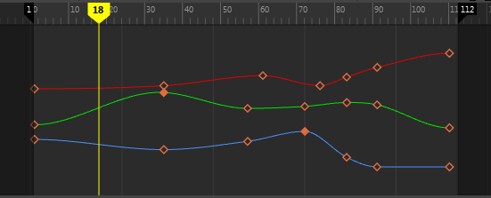Necesito que me aparezca así. Con ese pointer amarillo que dice por cual keyframe estoy. 